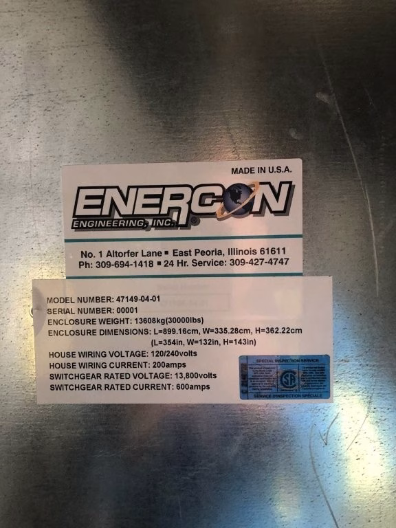 Switchgear Package info