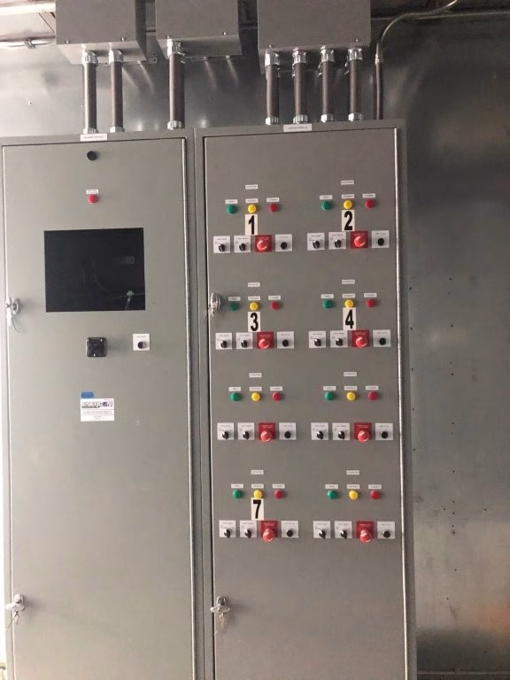 Switchgear Package P)anel